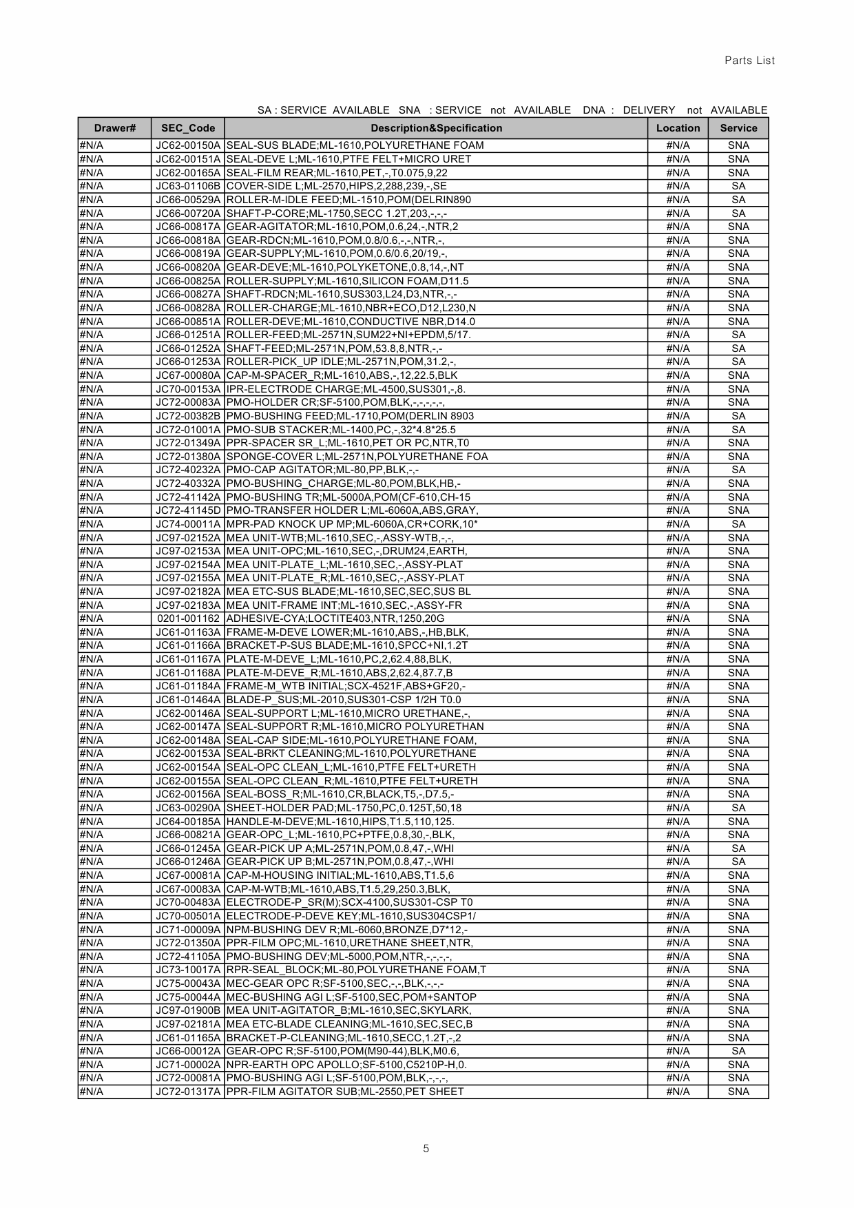 Samsung Laser-Printer ML-2510 Parts Manual-6